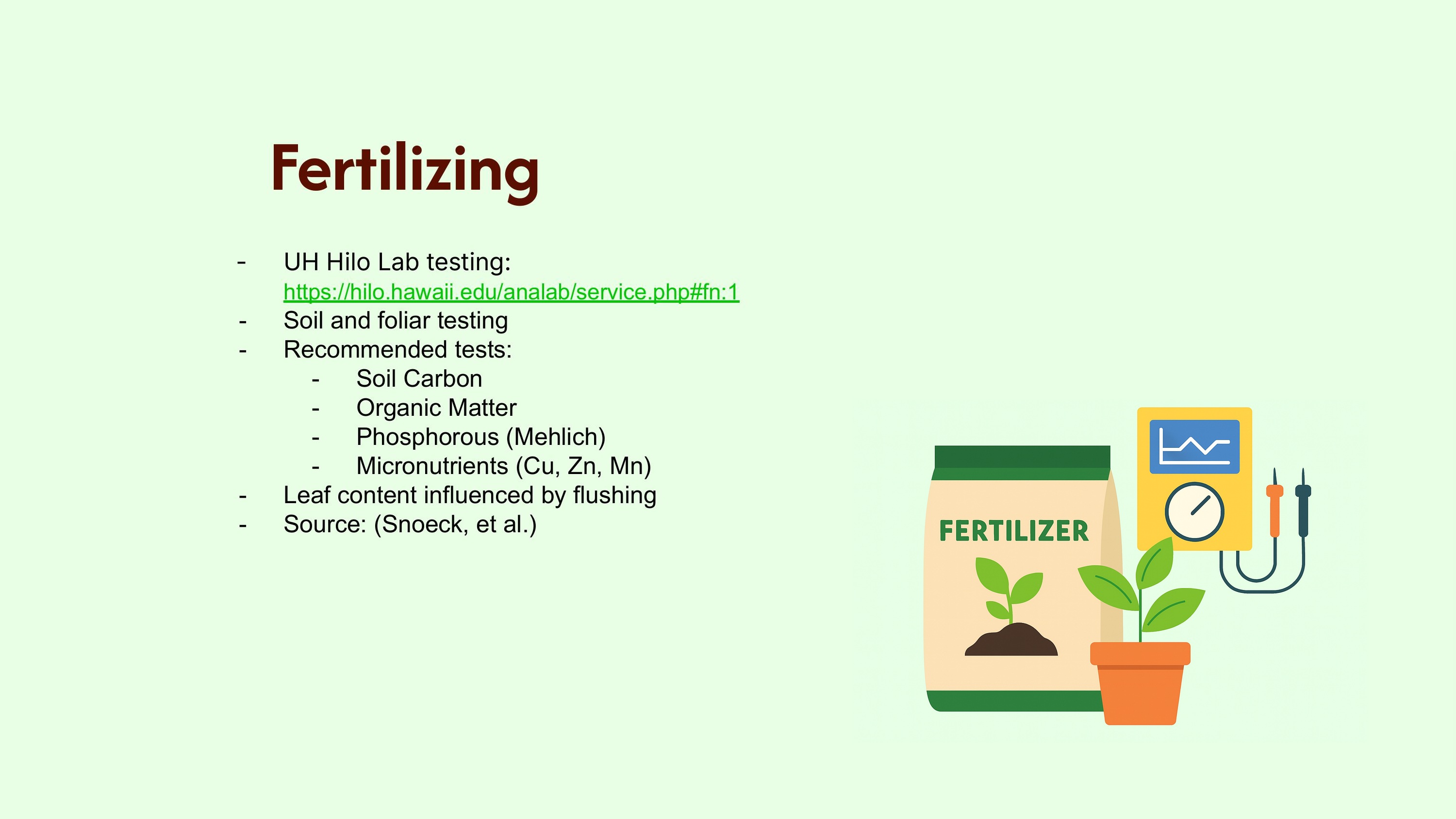 Fertilizer Recommendations A
