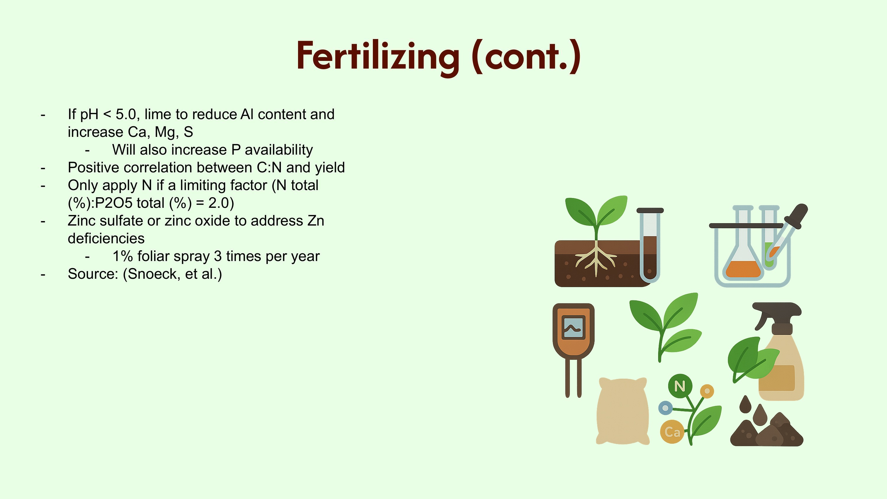 Fertilizer Recommendations C